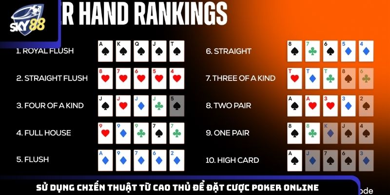 Sử dụng chiến thuật từ cao thủ để đặt cược Poker online